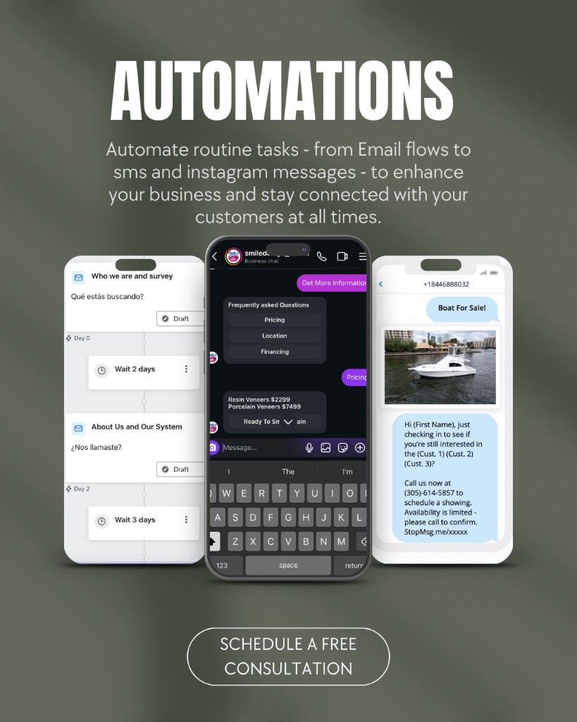 Graphic design — Automations marketing